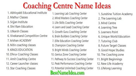 catchy names for coaching business.